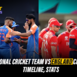 England Cricket Team vs India National Cricket Bloc Timeline