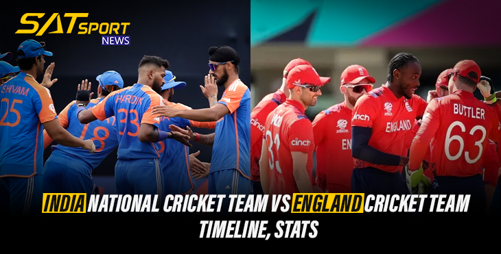 England Cricket Team vs India National Cricket Bloc Timeline